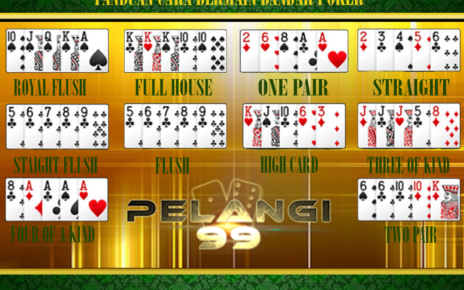 Panduan Cara Bermain Bandar Poker