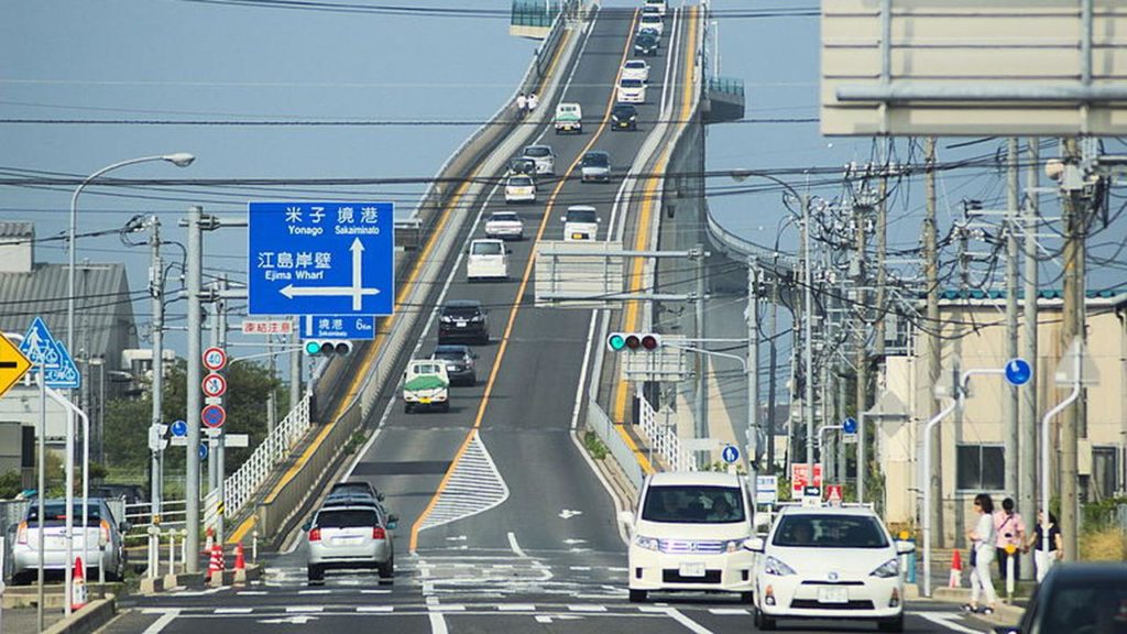 Jembatan Paling Seram dan Ekstrem