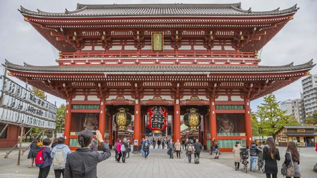 Kuil Budhha Tokyo