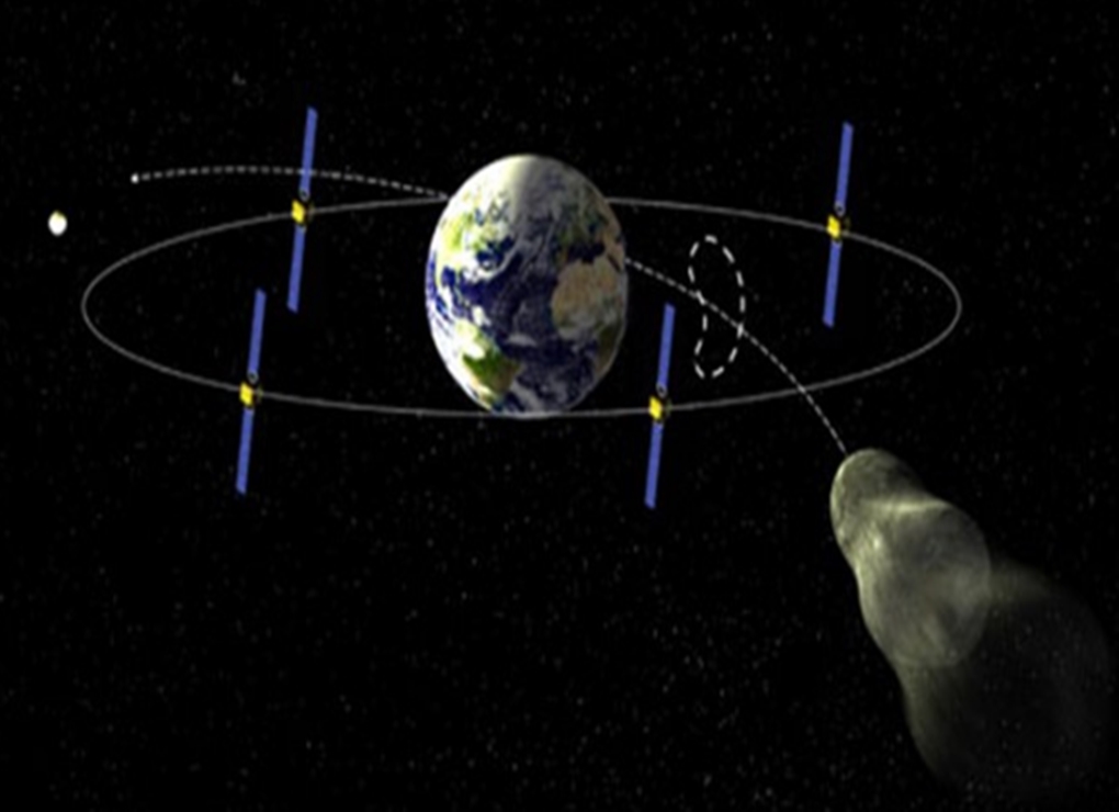 Fakta Mengerikan Aphopis, Asteroid Besar