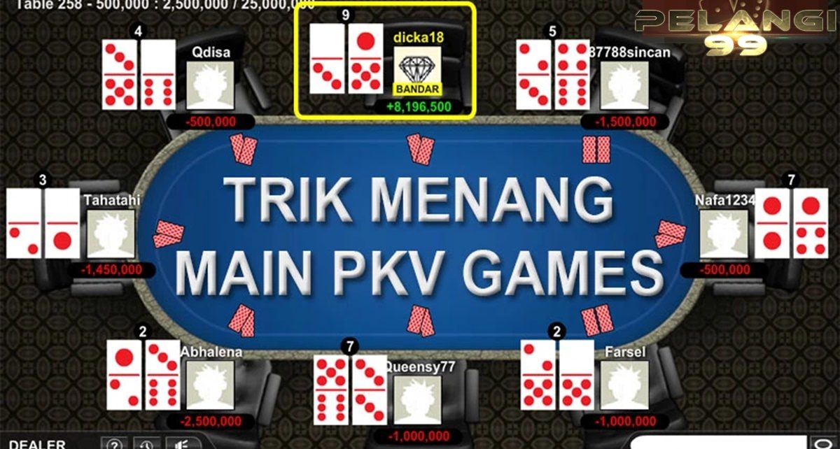 Cara Mudah Menang Saat Bermain Judi Online.